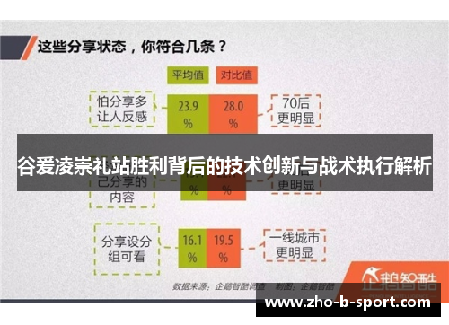 谷爱凌崇礼站胜利背后的技术创新与战术执行解析