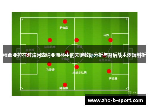 穆西亚拉在对阵阿森纳亚洲杯中的关键数据分析与背后战术逻辑剖析